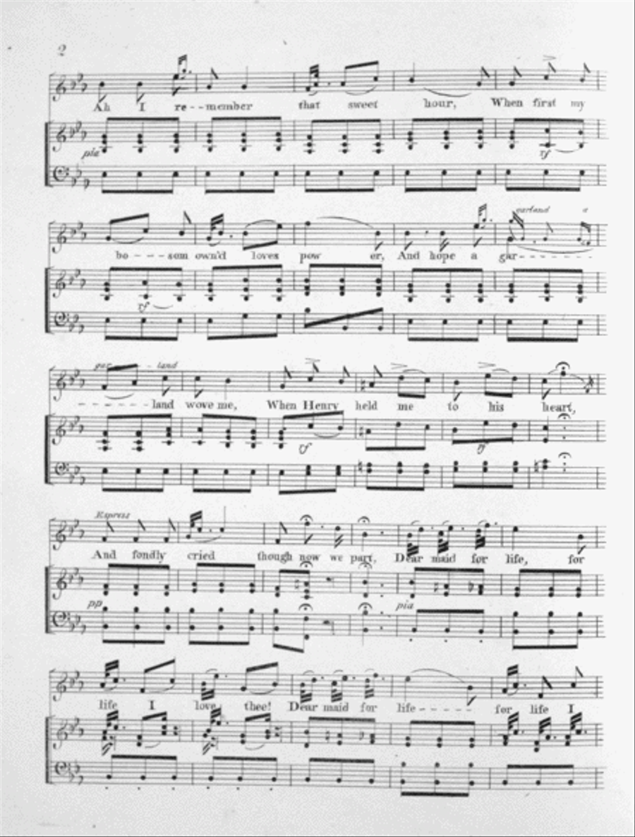 Ah! I remember that sweet hour Voice scores gallery preview page 2