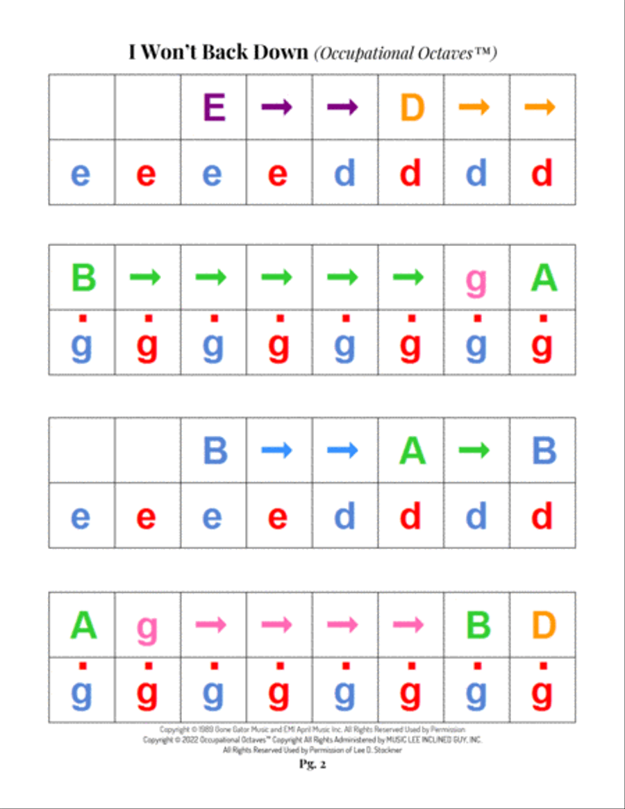 I Won't Back Down Piano Solo scores gallery preview page 3
