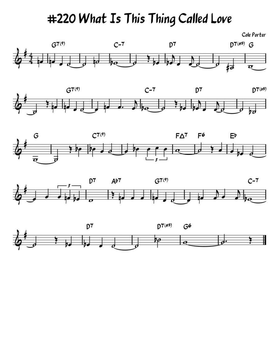What Is This Thing Called Love? Piano scores gallery preview page 1
