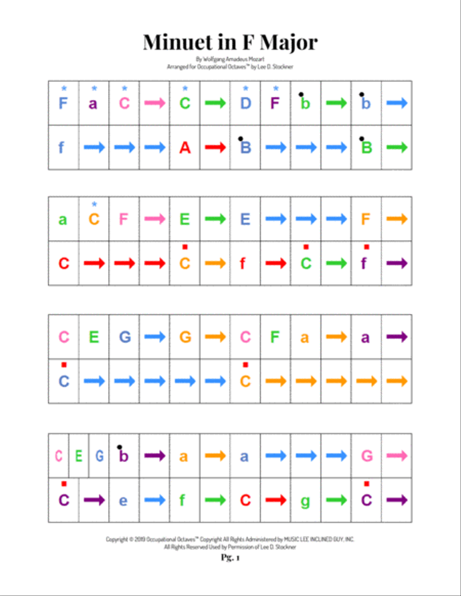 Minuet in F Major (Occupational Octaves™) Piano Solo scores gallery preview page 4