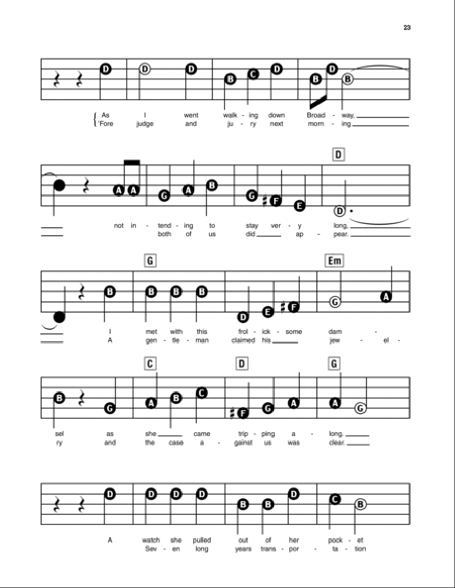 Black Velvet Band Electronic Keyboard scores gallery preview page 2