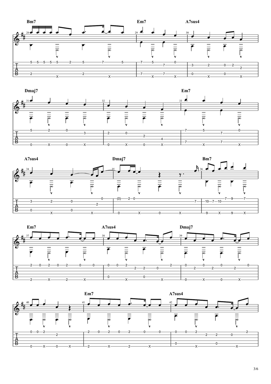Say So Guitar Tablature scores gallery preview page 3