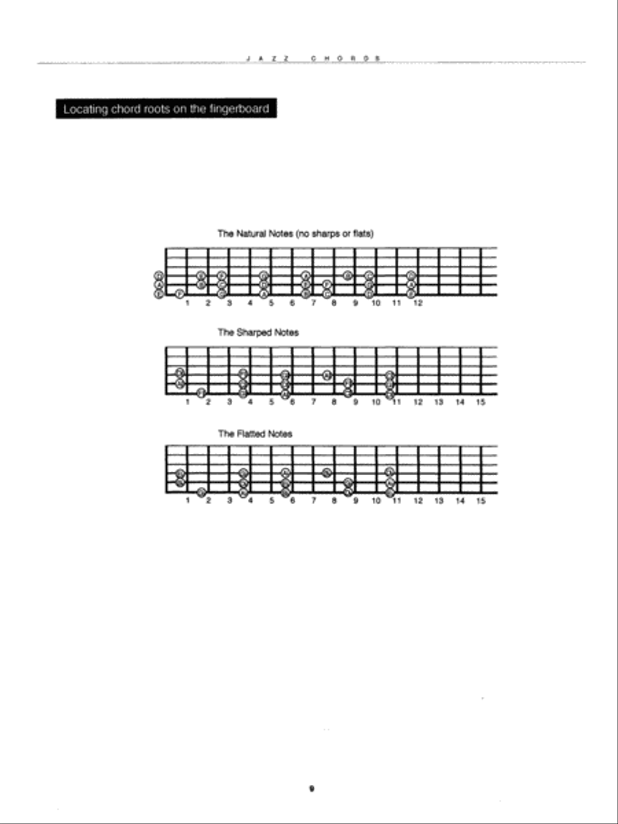 Ultimate Guitar Chords Electric Guitar scores gallery preview page 18