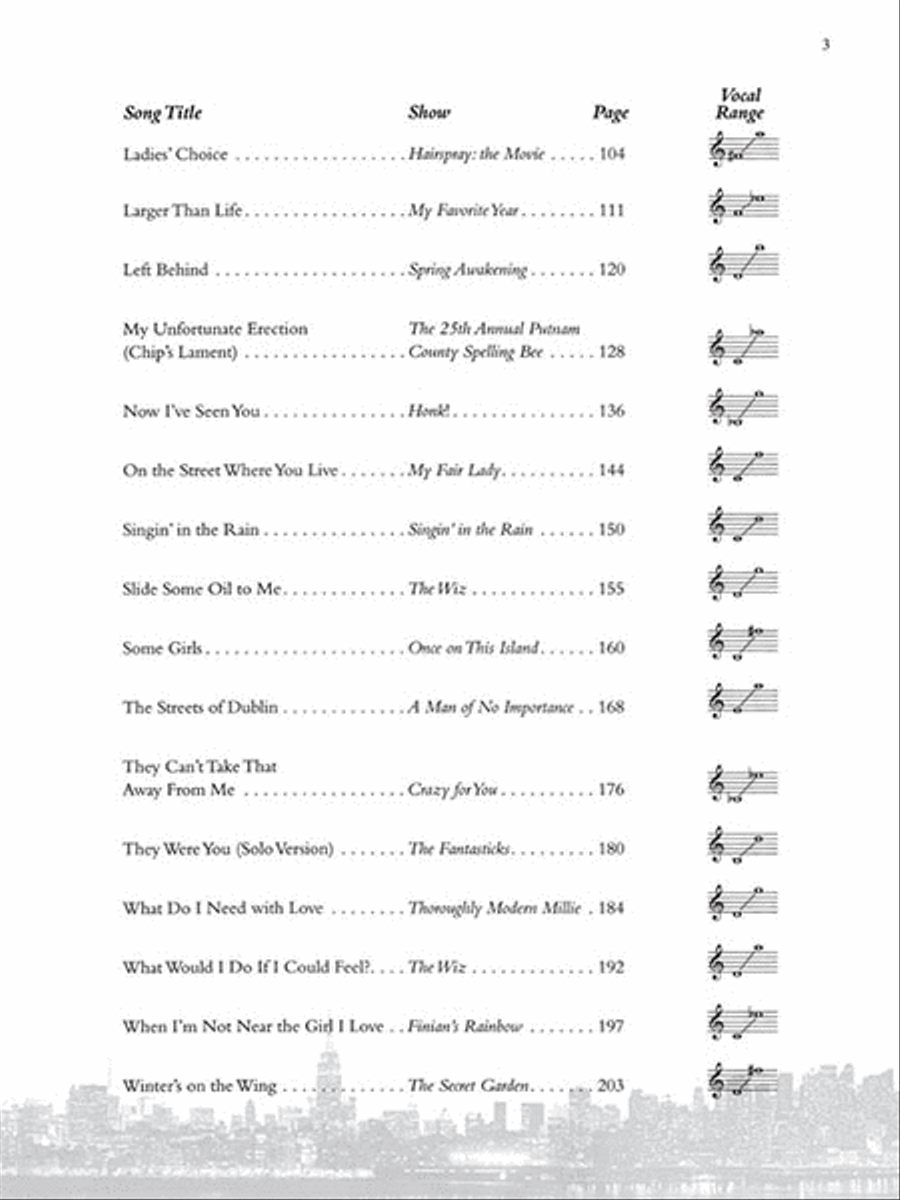 Broadway Presents! Teens' Musical Theatre Anthology: Male Edition Low Voice scores gallery preview page 3