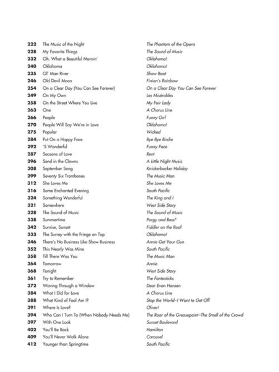 The Best Broadway Songs Ever – 6th Edition Piano, Vocal, Guitar scores gallery preview page 4