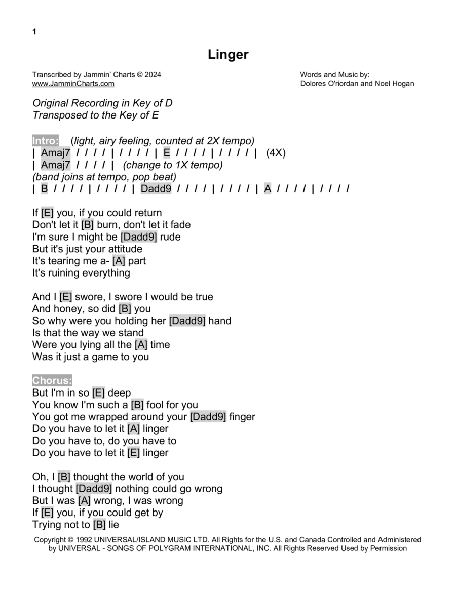 Linger Linger Acoustic Guitar scores gallery preview page 1