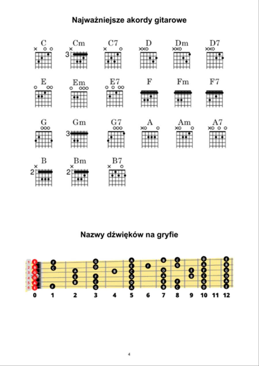Polish Children Sheet Music Collection - 20 Songs [GUITAR TAB] Acoustic Guitar scores gallery preview page 4
