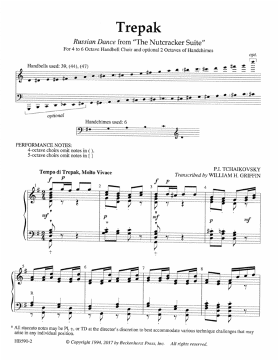 Trepak - Russian Dance from 