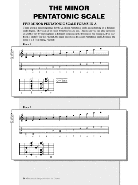 Pentatonic Improvisation for Guitar image number null