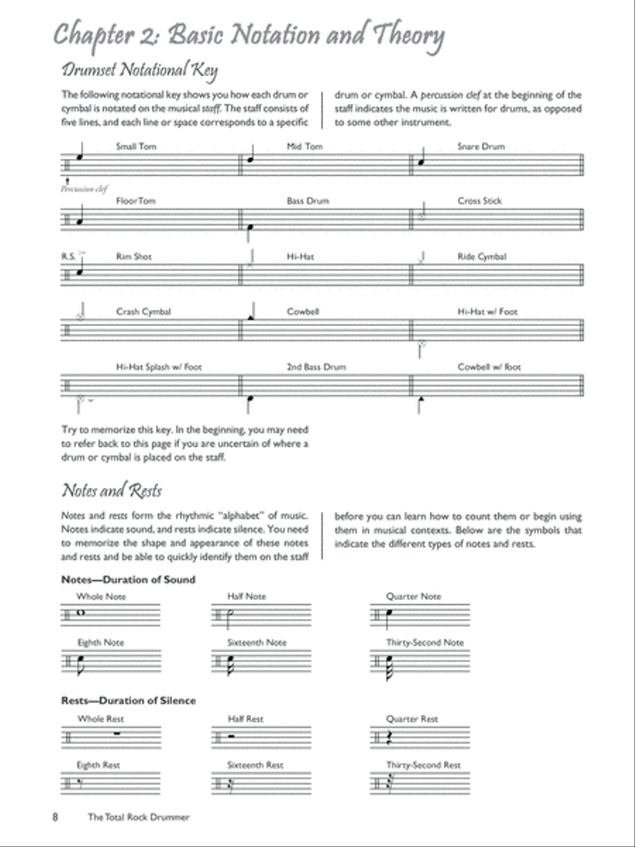 The Total Rock Drummer Drum Set scores gallery preview page 3