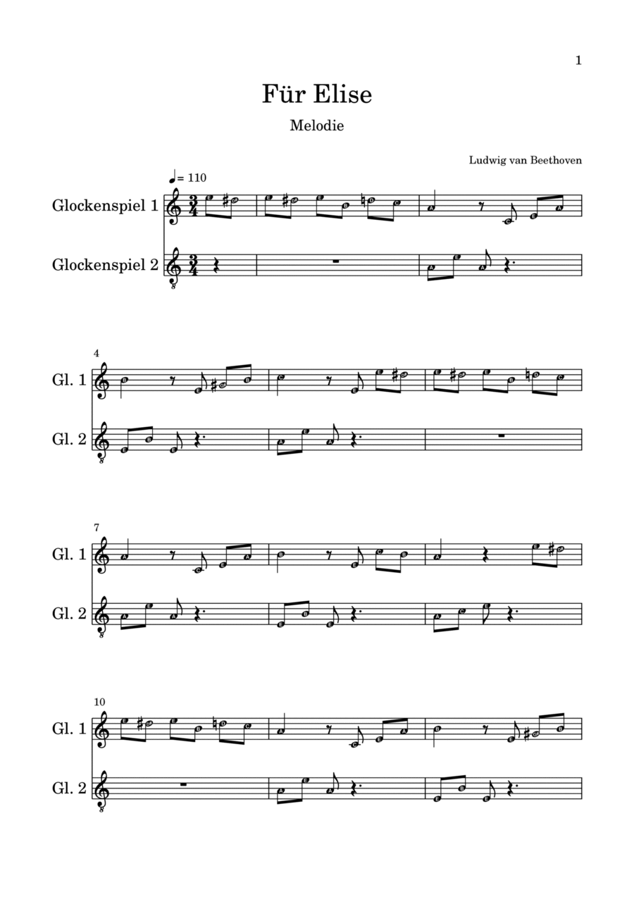 Ludwig van Beethoven's 