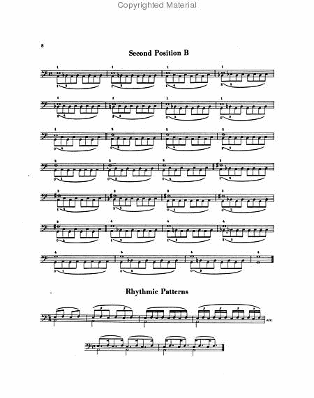 An Organized Method of String Playing