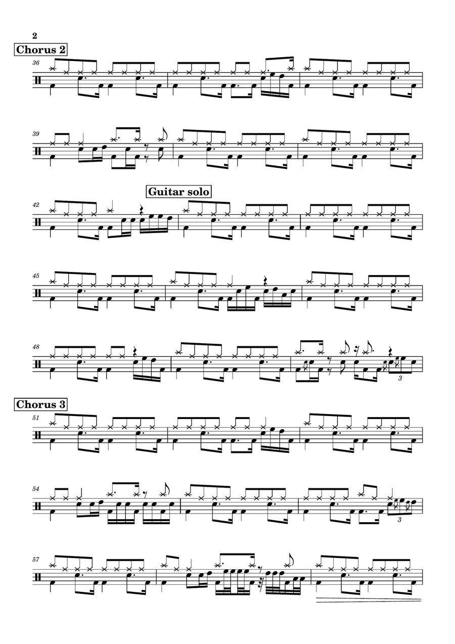 I Won't Hold You Back Drum Set scores gallery preview page 2
