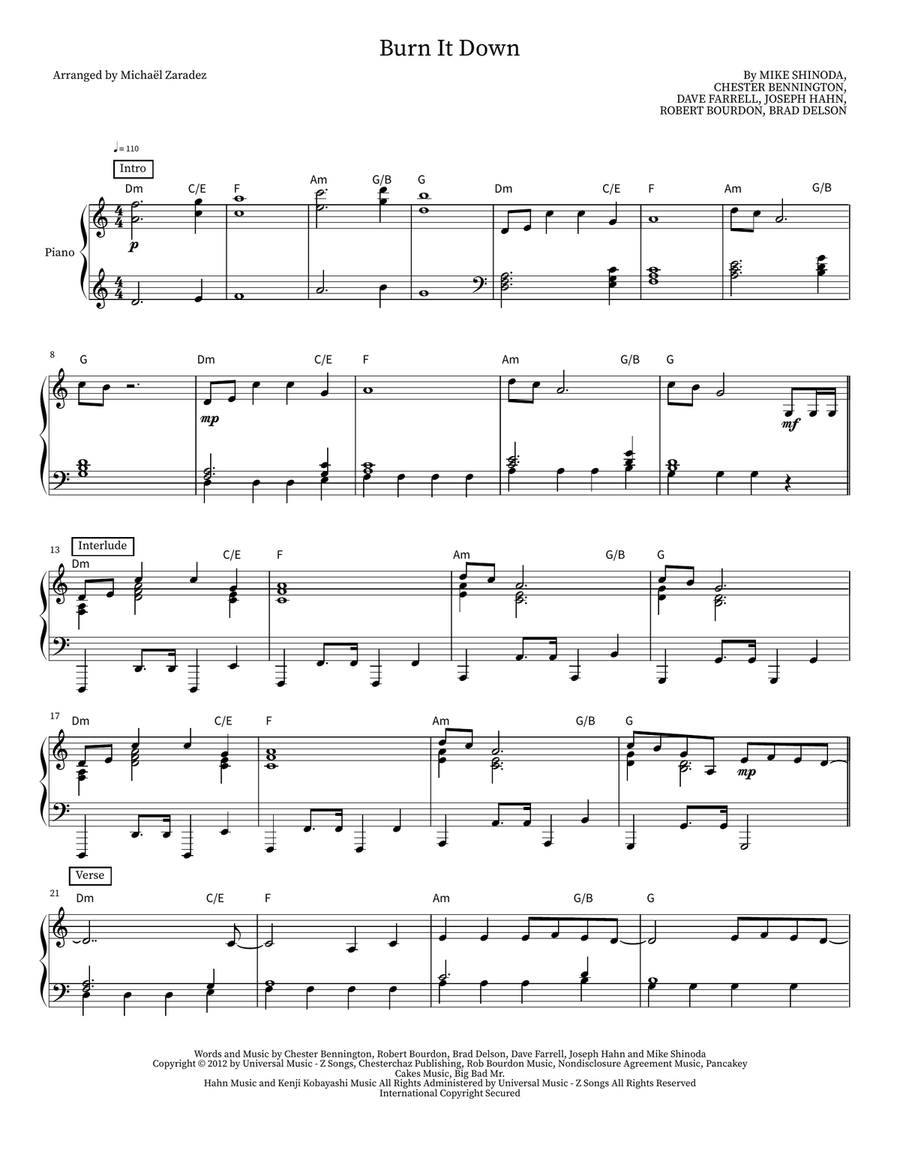 Burn It Down Burn It Down Piano scores gallery preview page 1