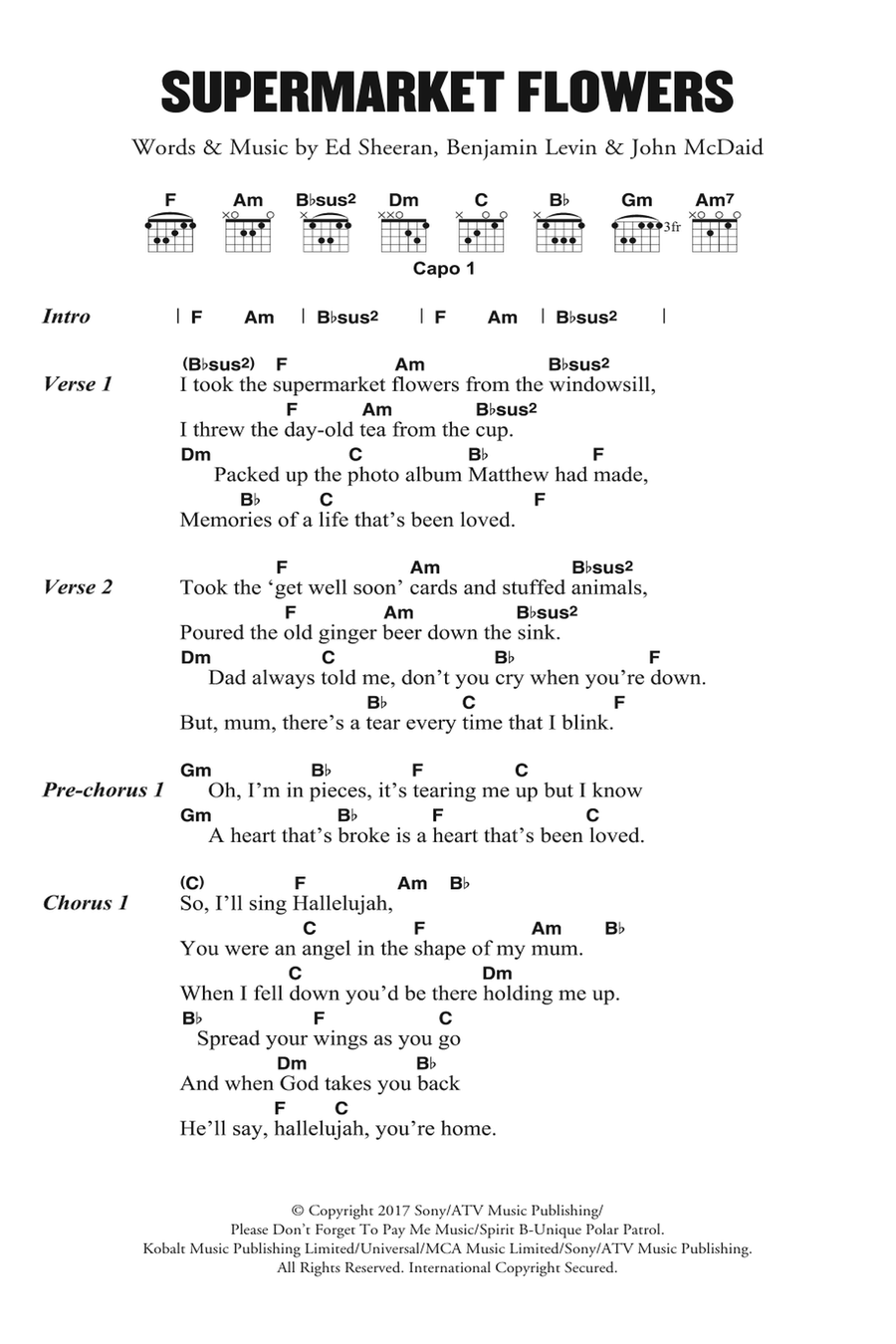 Supermarket Flowers Acoustic Guitar scores gallery preview page 1