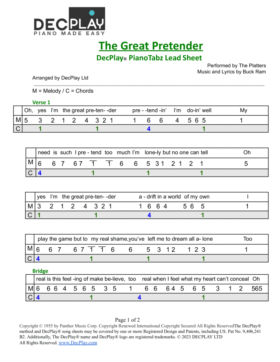 The Great Pretender Easy Piano scores gallery preview page 1