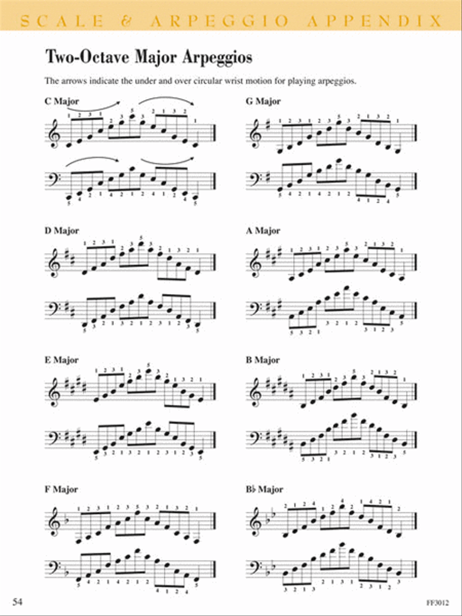 Level 4 – Technique & Artistry Book Piano Method scores gallery preview page 6