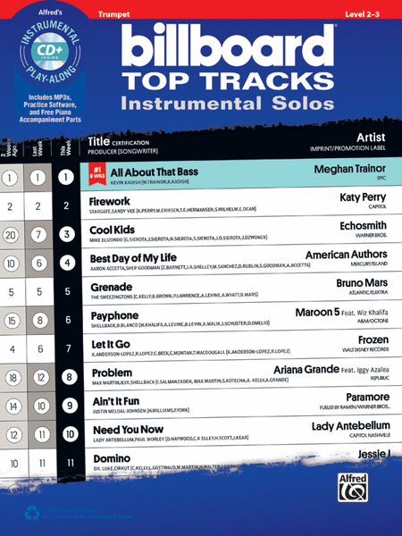 Billboard Top Tracks Instrumental Solos image number null