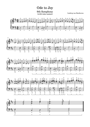 Ode to Joy, from 9th Symphony, D Major, Easy Piano with note names