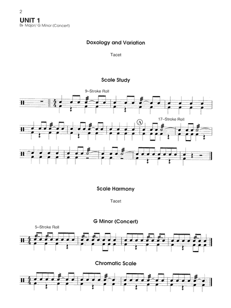 The Artistry of Fundamentals for Band