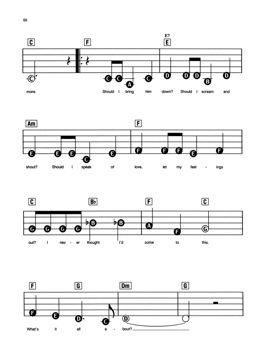 I Don't Know How To Love Him (from Jesus Christ Superstar) Electronic Keyboard scores gallery preview page 2