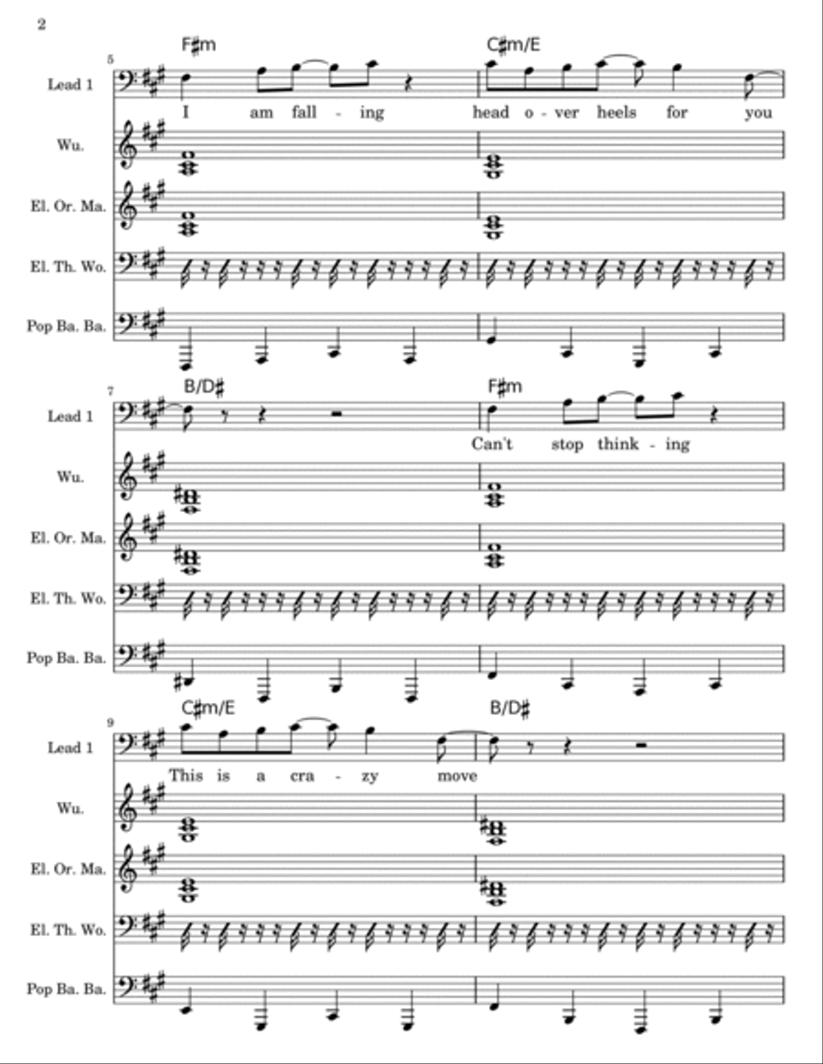 Head Over Heels Easy Piano scores gallery preview page 2