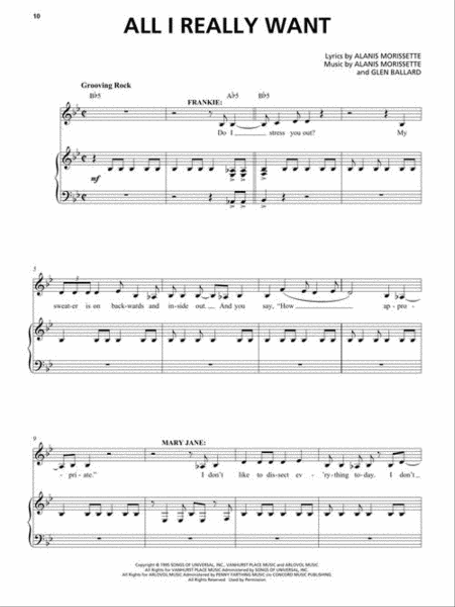 Jagged Little Pill Voice scores gallery preview page 7