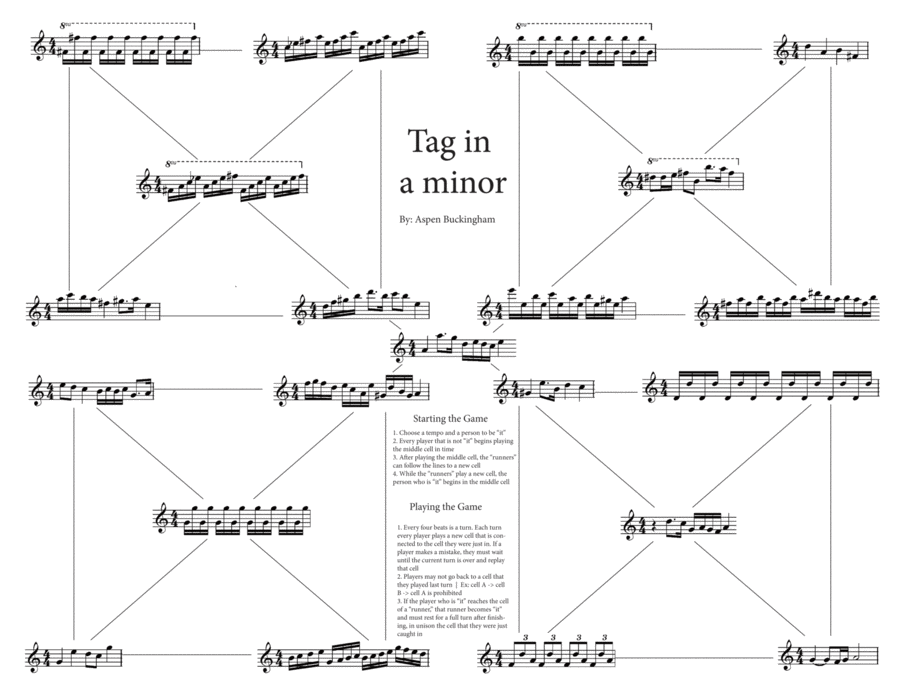 Tag in a minor Games & Toys scores gallery preview page 1