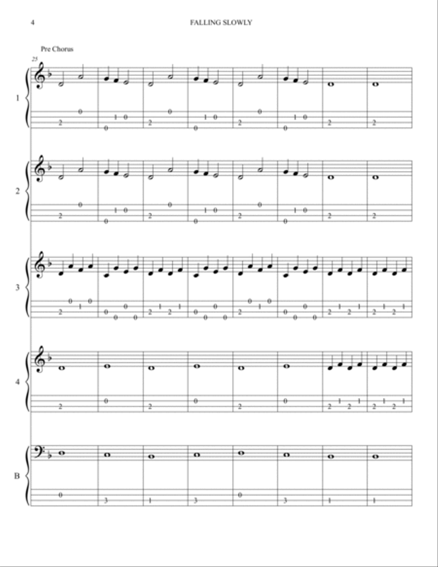 Te Prometo (falling Slowly) image number null