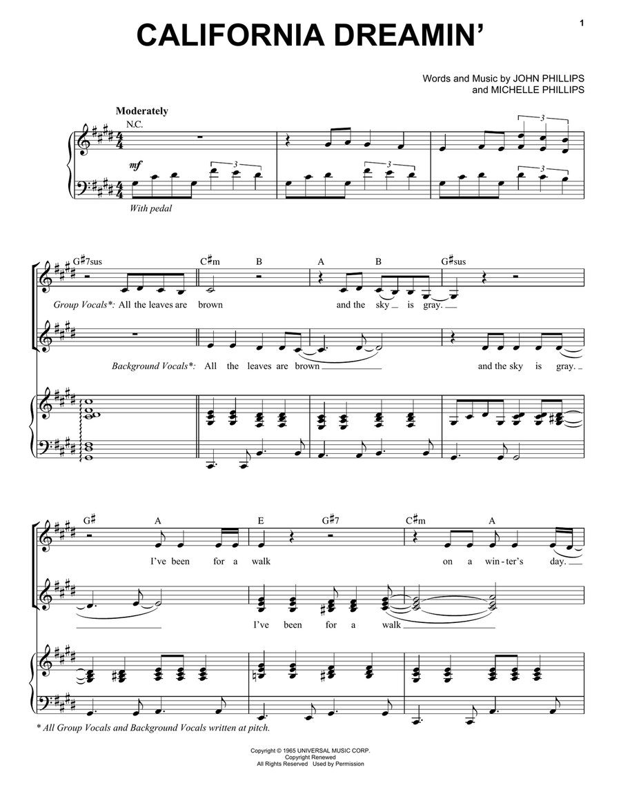 California Dreamin' Voice scores gallery preview page 1