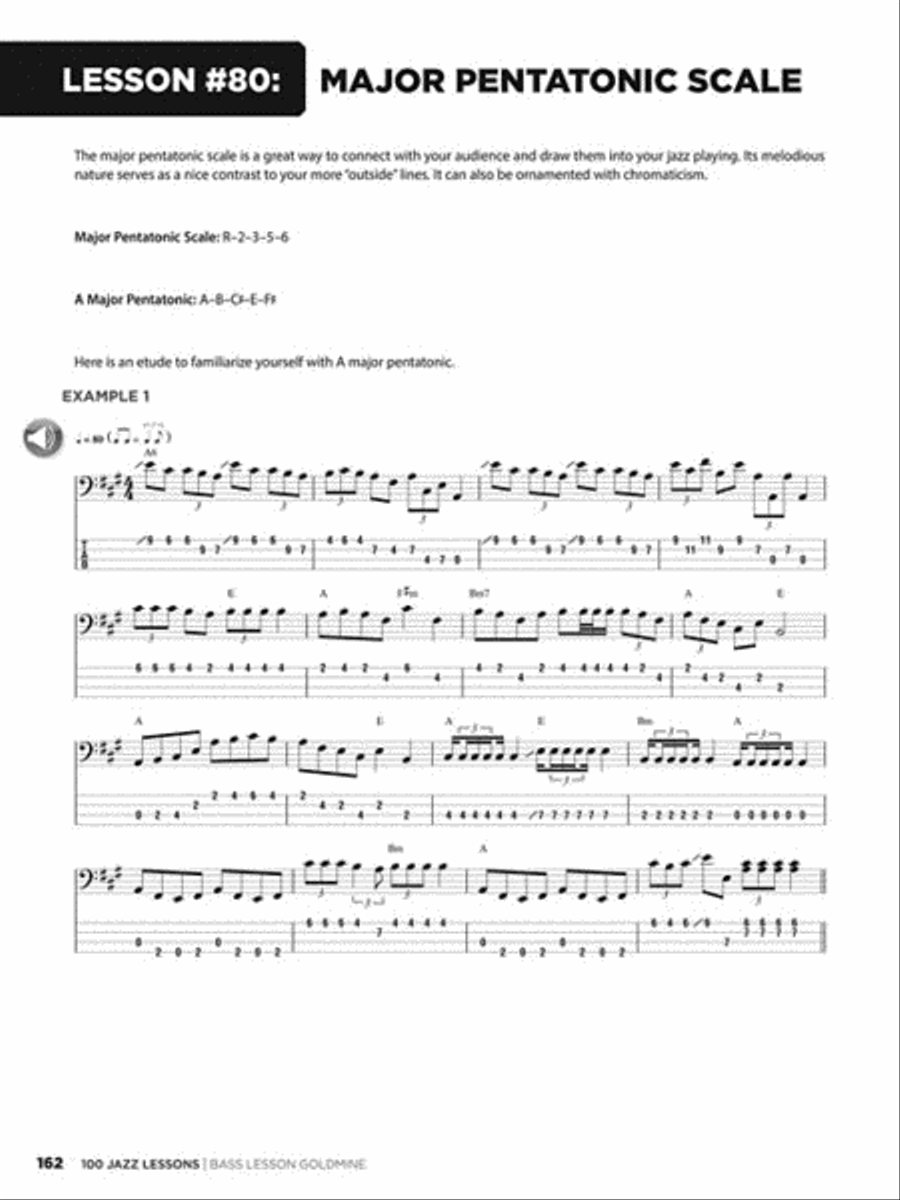 100 Jazz Lessons Electric Guitar scores gallery preview page 8
