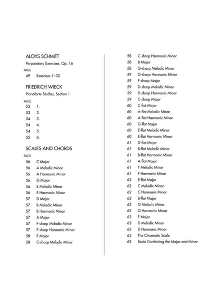 Scales and Finger Exercises Piano Method scores gallery preview page 3
