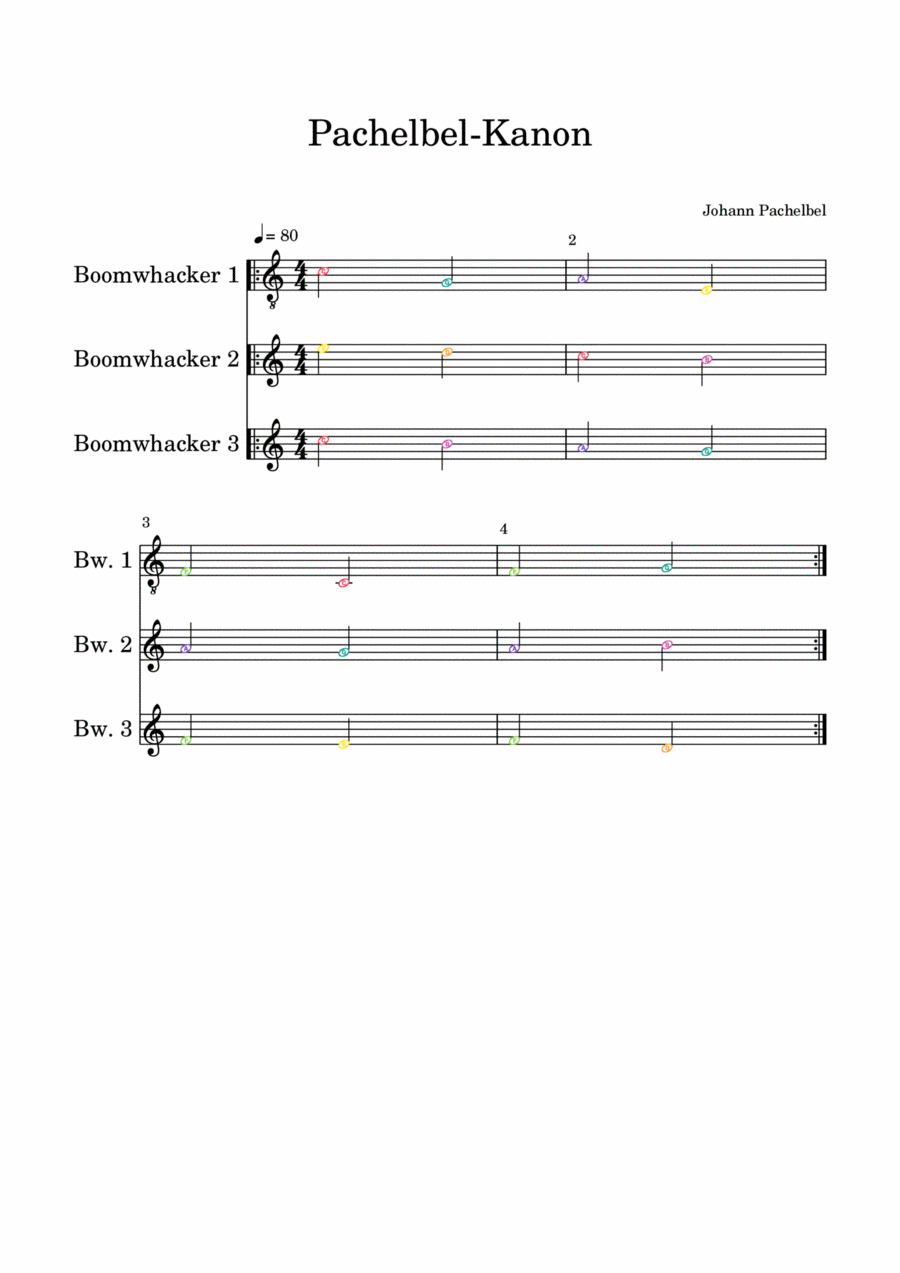 Palchebel-Kanon Score and Parts scores gallery preview page 1