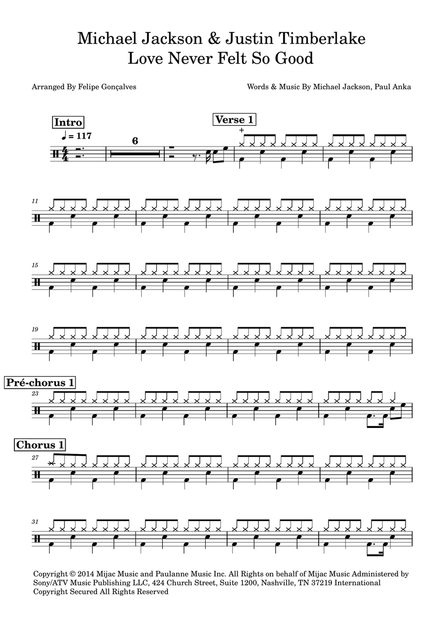 Love Never Felt So Good Drum Set scores gallery preview page 1