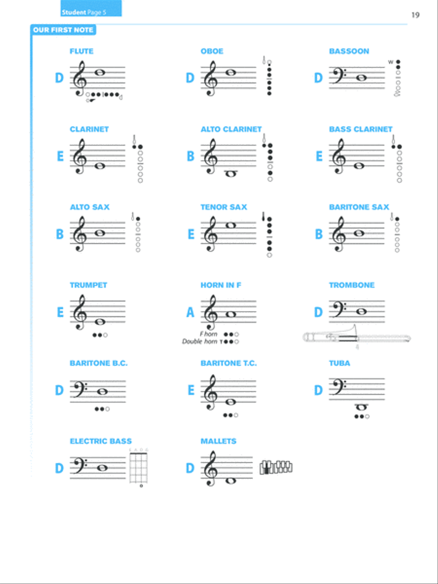 Sound Innovations for Concert Band, Book 1 Concert Band scores gallery preview page 20