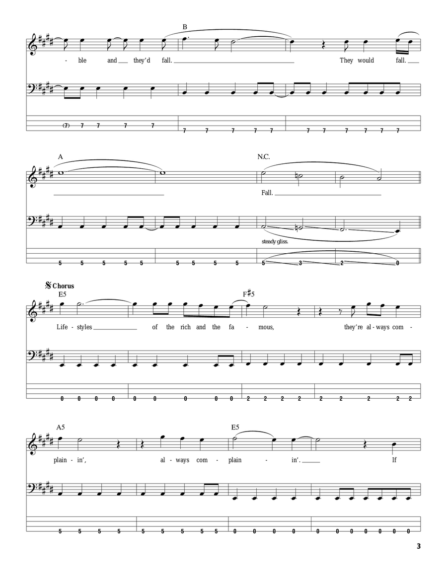 Lifestyles Of The Rich And Famous Acoustic Guitar scores gallery preview page 3