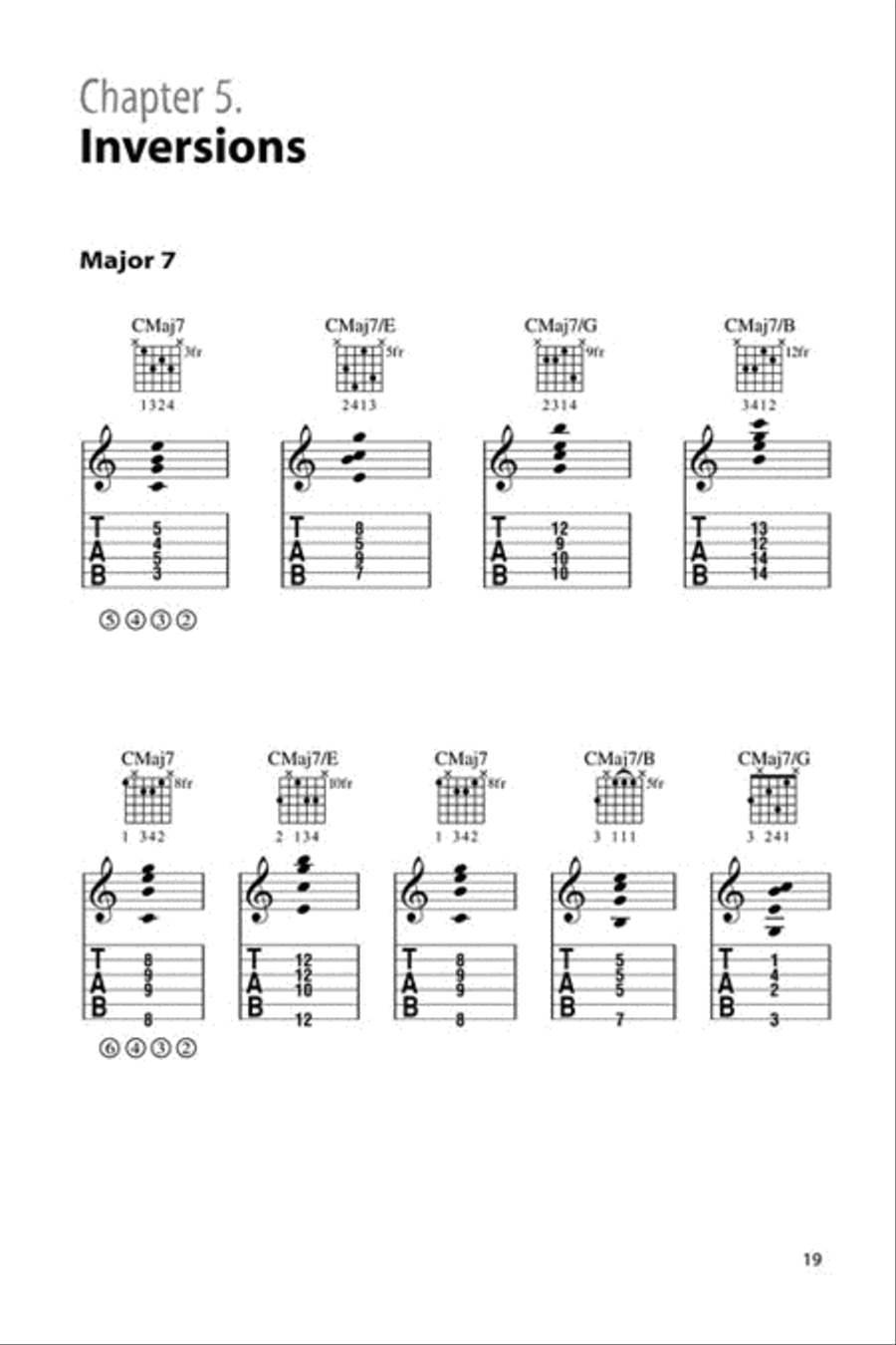 Berklee Jazz Guitar Chord Dictionary Electric Guitar Sheet