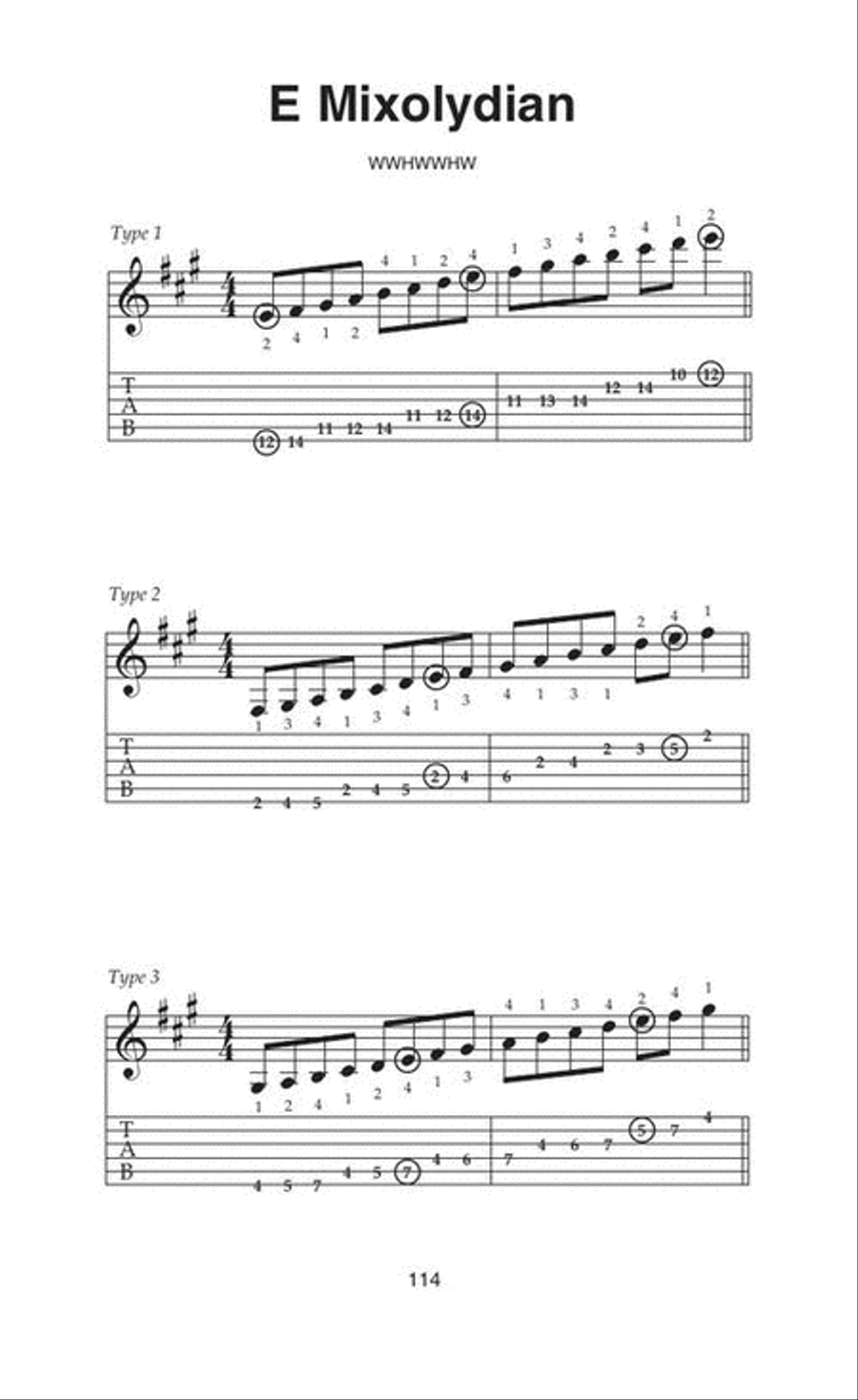 Little Black Book of Scales Guitar scores gallery preview page 8