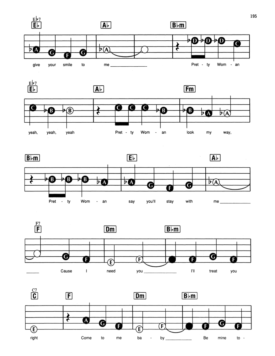 Oh, Pretty Woman Electronic Keyboard scores gallery preview page 3