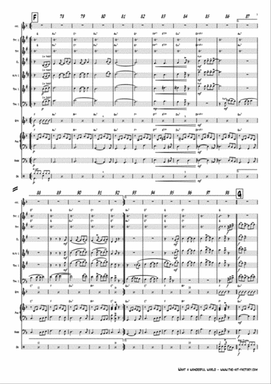 What A Wonderful World Jazz Ensemble scores gallery preview page 5