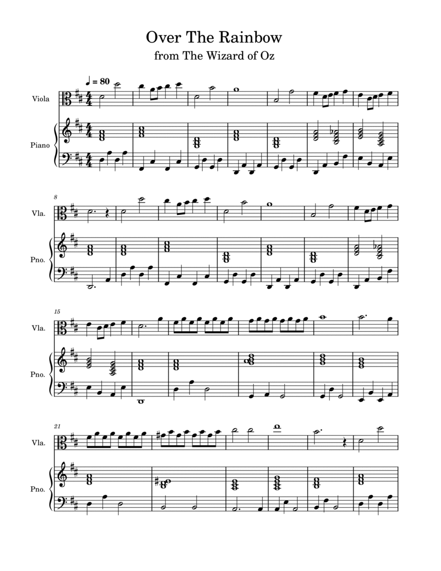 Over The Rainbow Viola scores gallery preview page 1