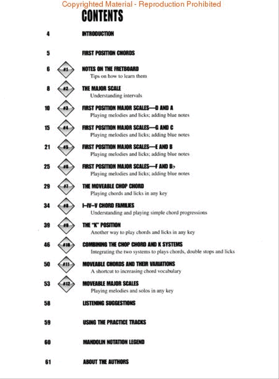 Fretboard Roadmaps – Mandolin