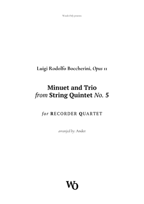 Book cover for Minuet by Boccherini for Recorder Quartet