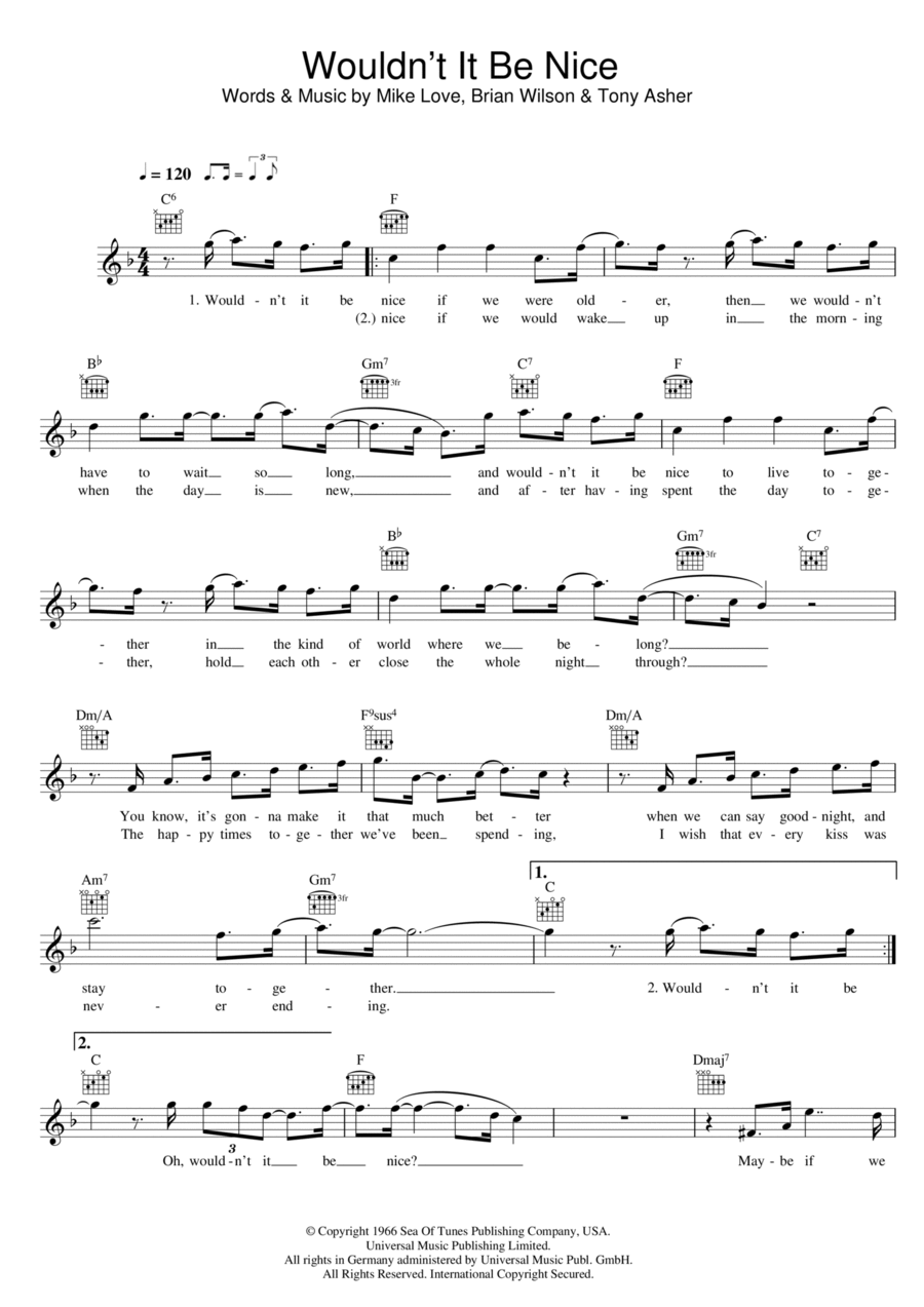 Wouldn't It Be Nice Piano scores gallery preview page 1