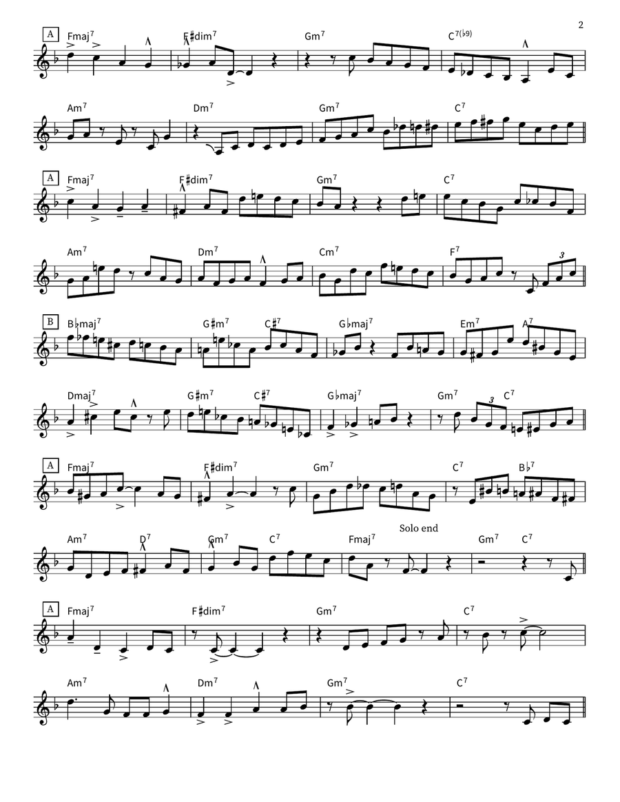 Have You Met Miss Jones? Alto Saxophone scores gallery preview page 2