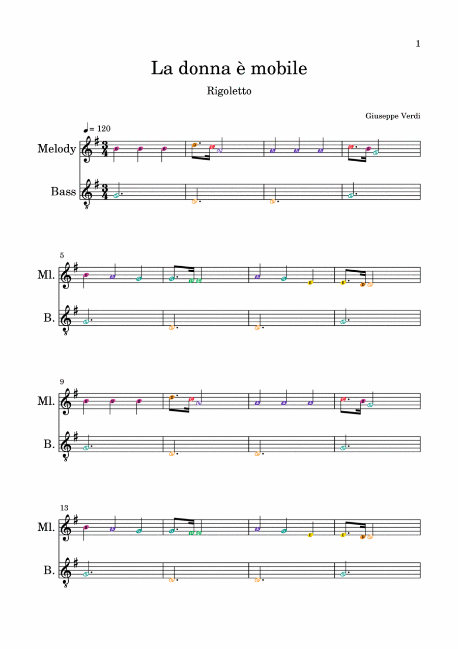 La Donna è mobile Score and Parts scores gallery preview page 1