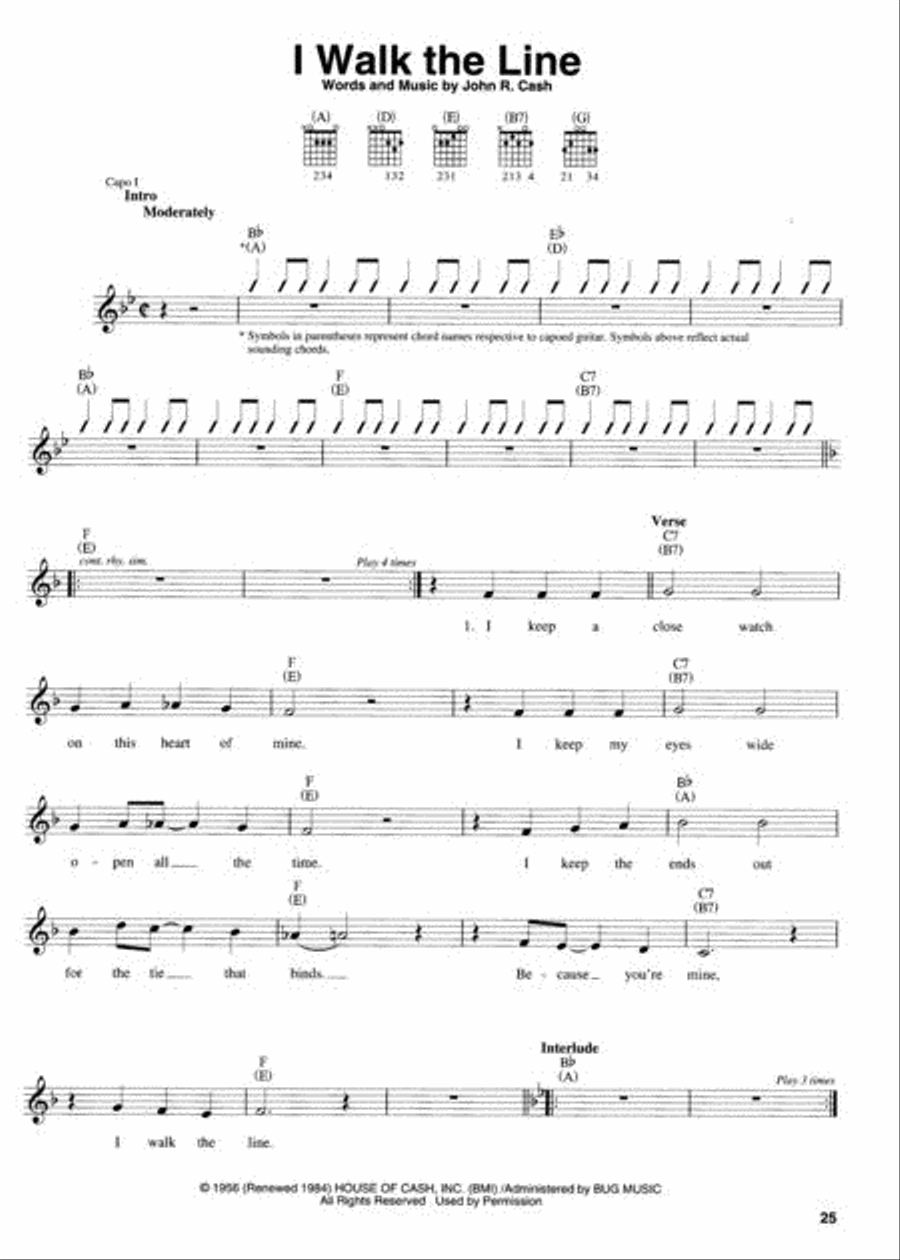 The Very Best of Johnny Cash Electric Guitar scores gallery preview page 2