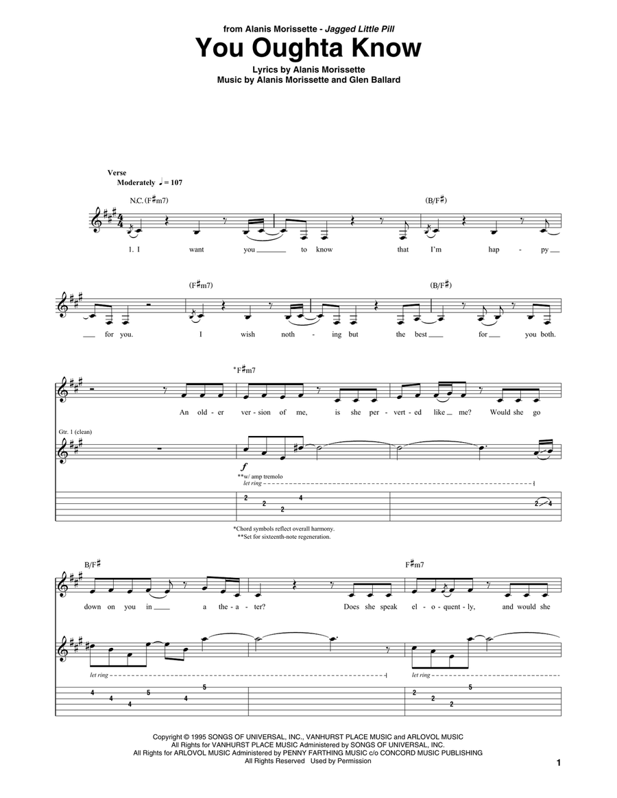 You Oughta Know You Oughta Know Acoustic Guitar scores gallery preview page 1