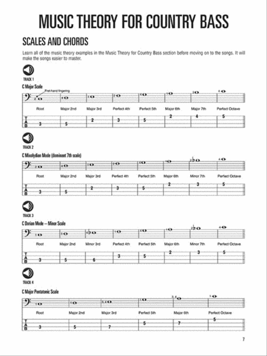 Country Bass Electric Guitar scores gallery preview page 4