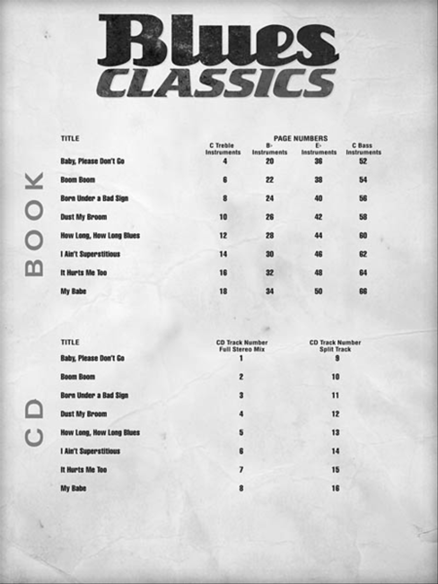 Blues Classics C Instrument scores gallery preview page 3